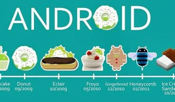 Android Операционная система